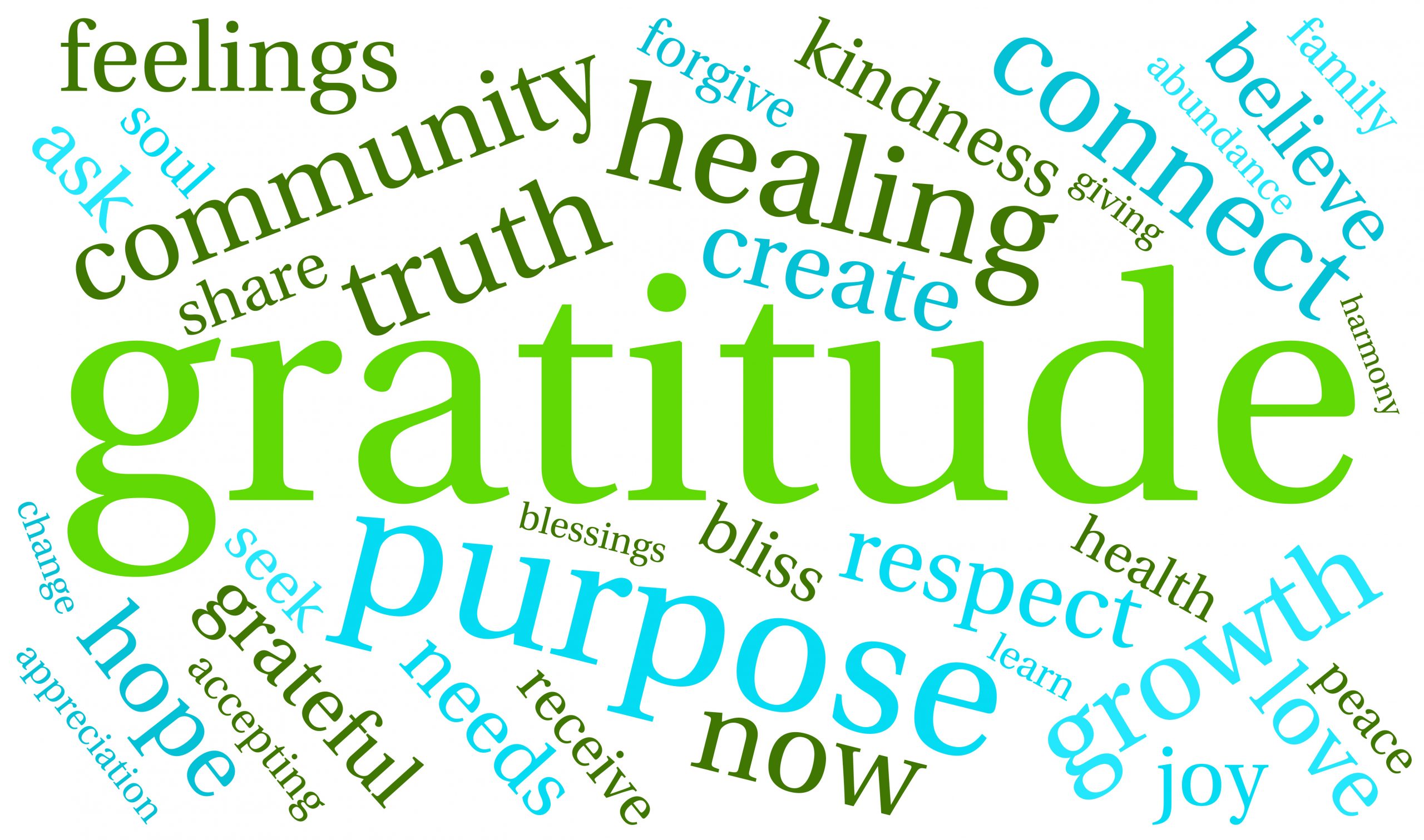 Practice Gratitude &#8211; Improve Health