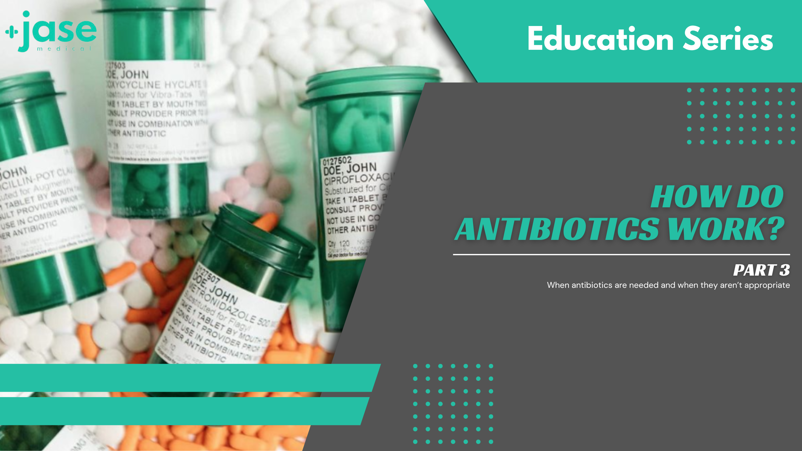 How do Antibiotics Work? Part 3