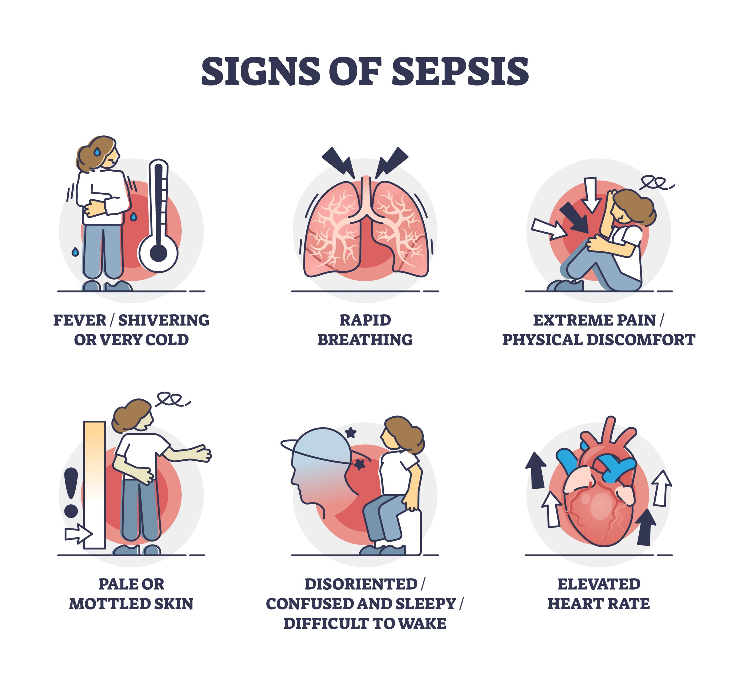 Sepsis A Medical Emergency JASE Medical