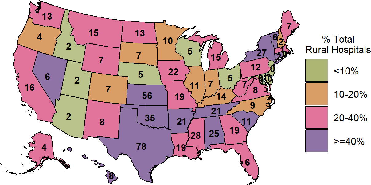 Over 600 Rural Hospitals at Risk of Closing