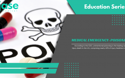 Medical Emergency- Poisoning
