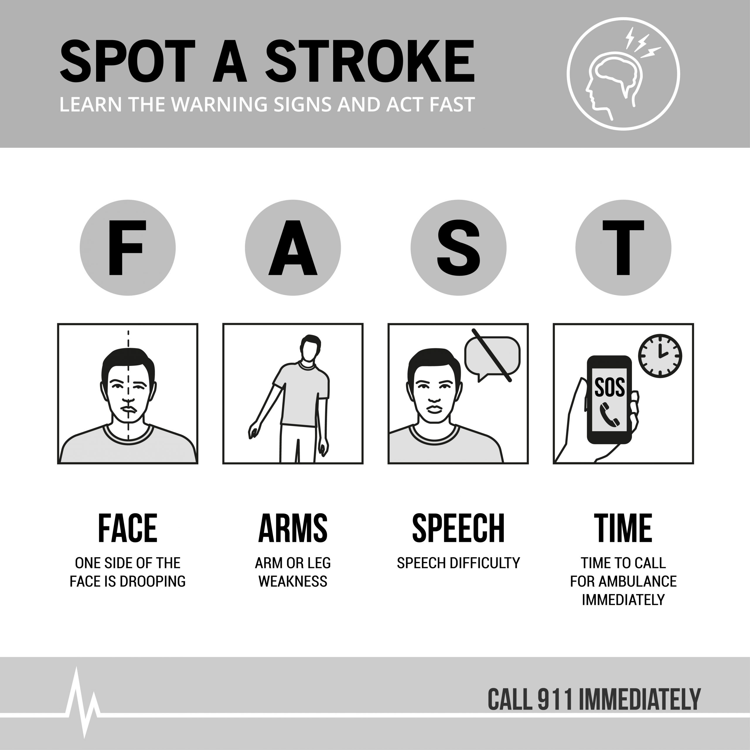 Medical Emergency &#8211; Stroke