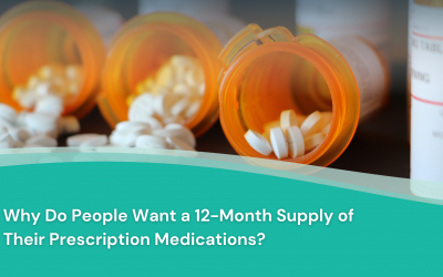 Why Do People Want a 12-Month Supply of Their Prescription Medications?