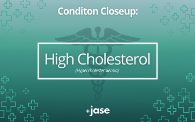 High Cholesterol: Are You At Risk? What Can You Do?