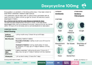 For Clinicians | Standby Antibiotics and Self-Start Therapy